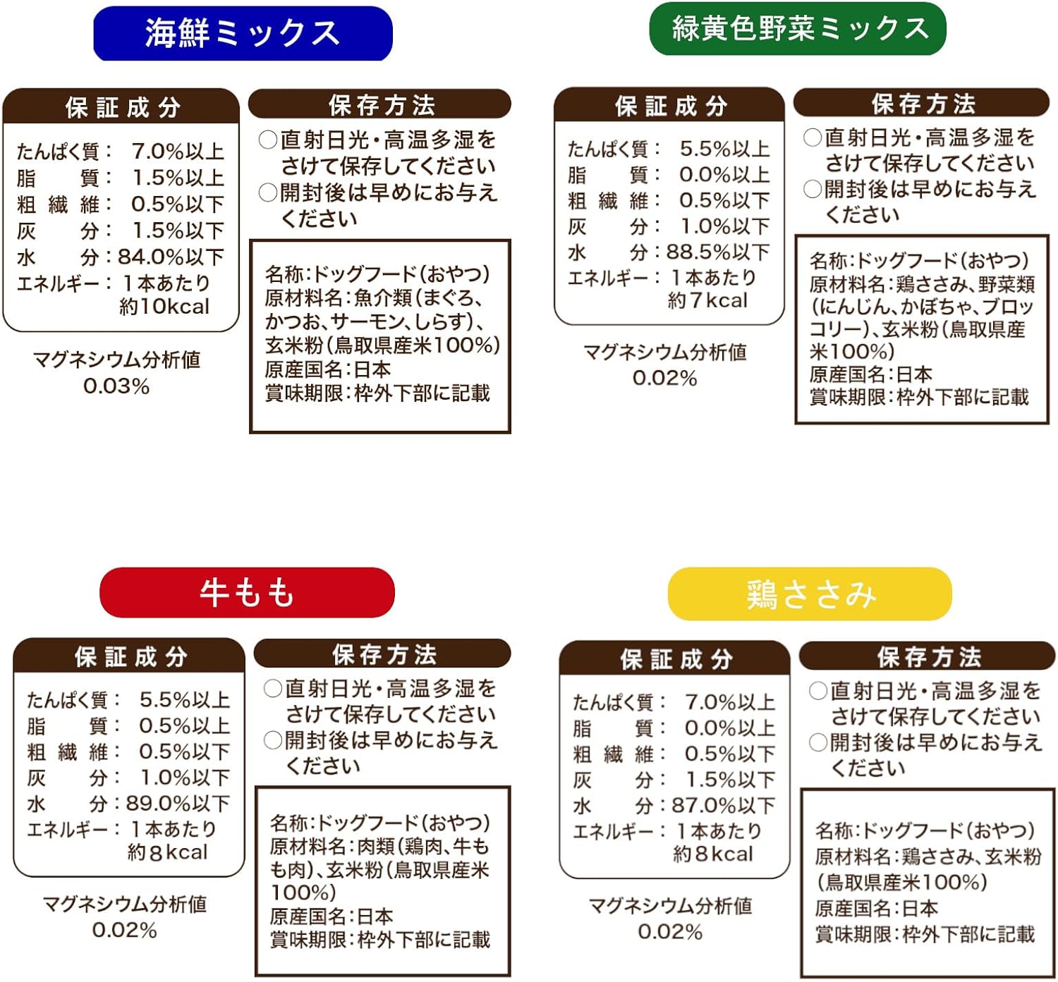 厳選素材の日本産無添加のワンちゃんおやつ！「いぬぴゅ〜れ トライアルセット」