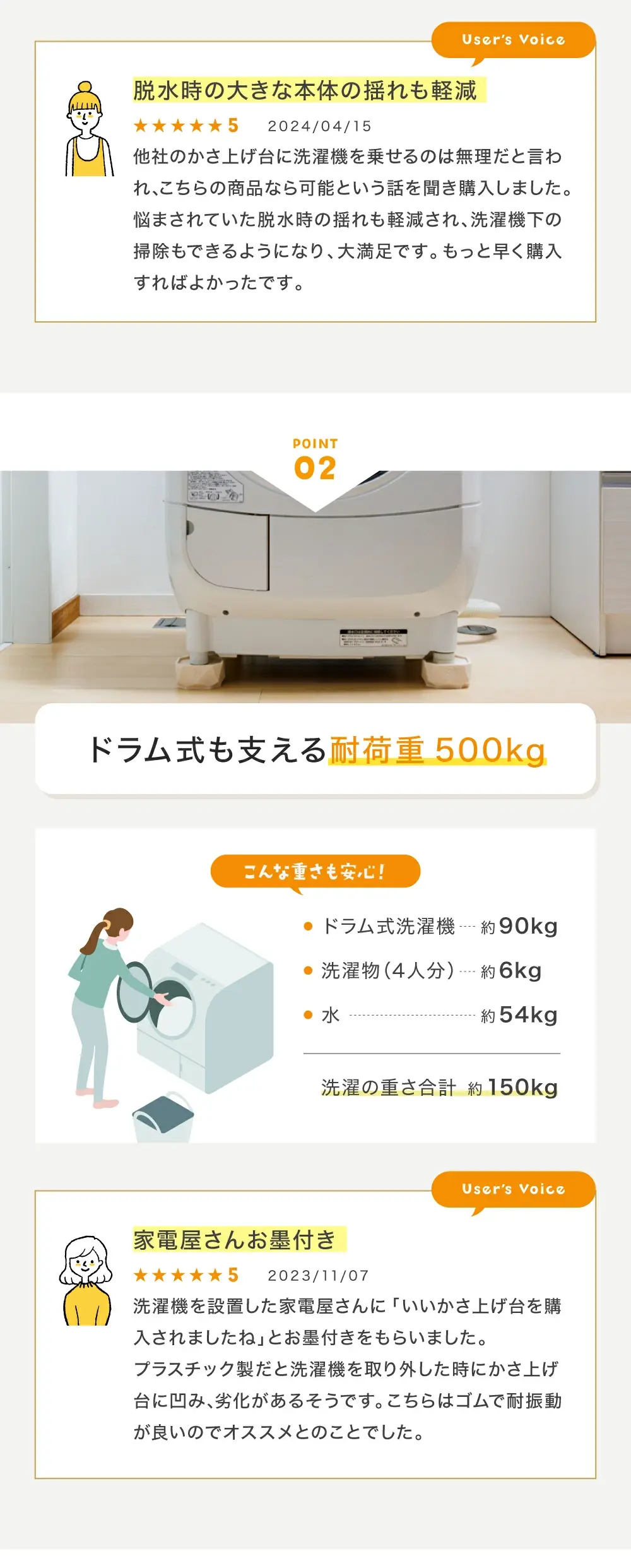 9045lp 02 03