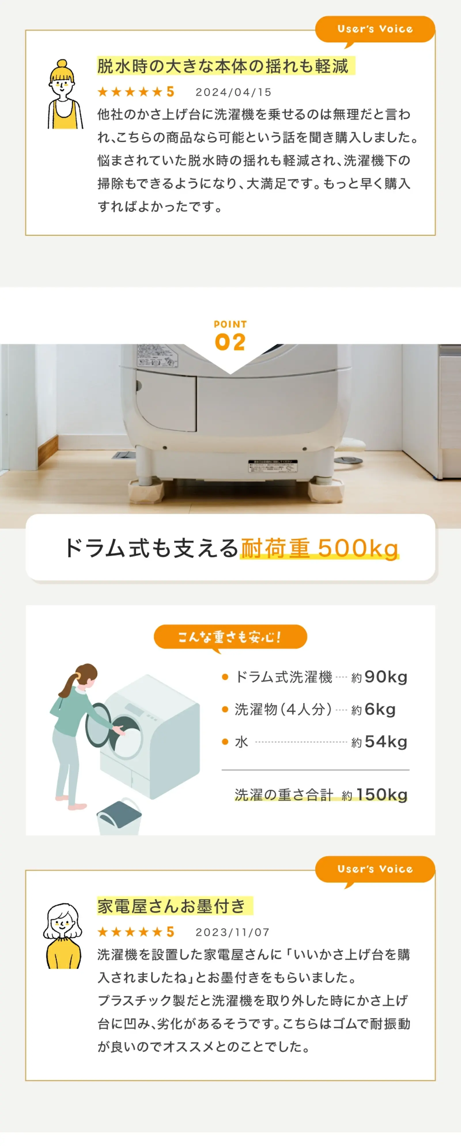 9045lp 02 03