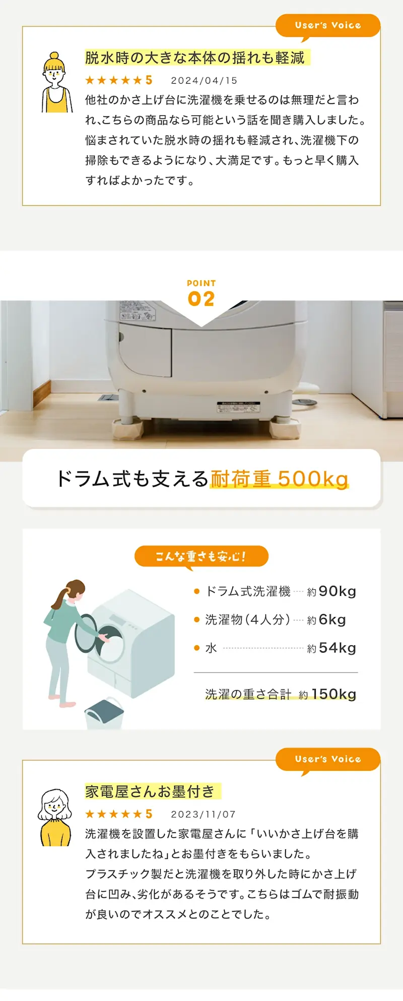 9045lp 02 03