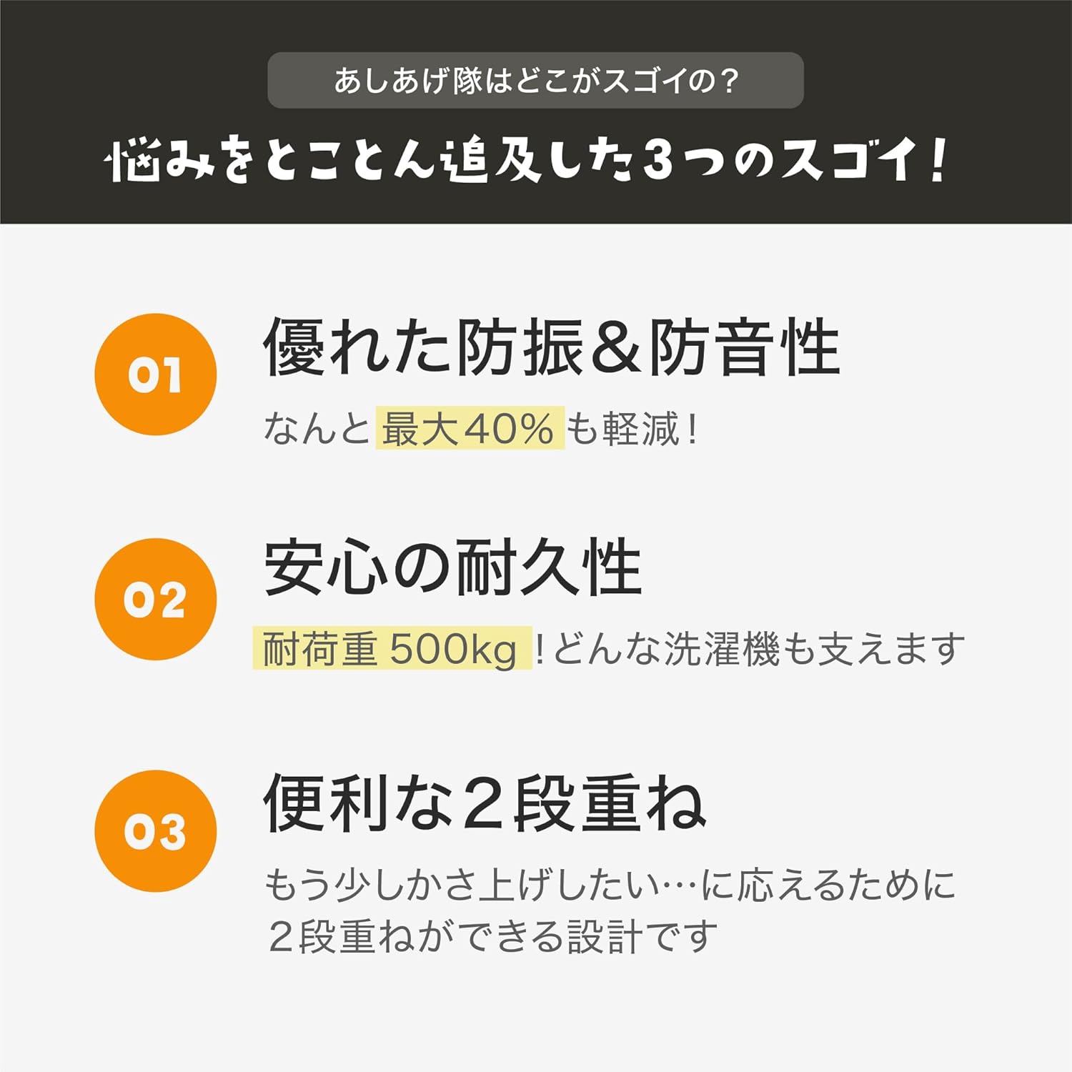 洗濯機かさ上げ台（防振・防音ゴムマット） TFi-9045 あしあげ隊 4個入り