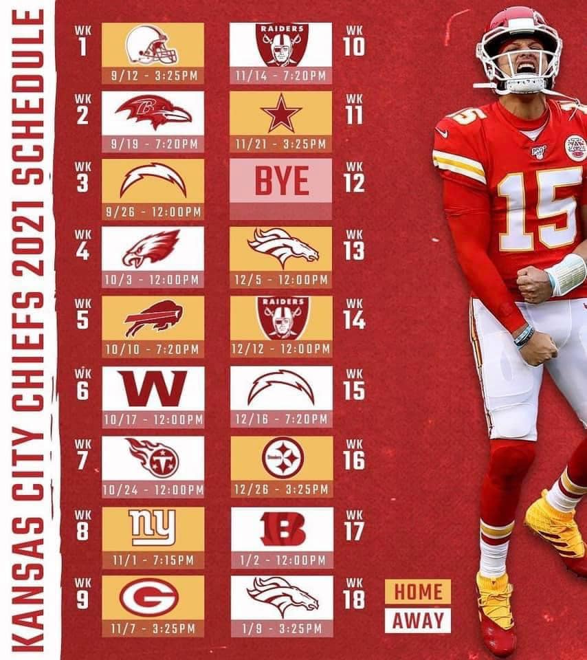 Chiefs News: Is the Honey Badger in the DPOTY conversation? - Arrowhead  Pride