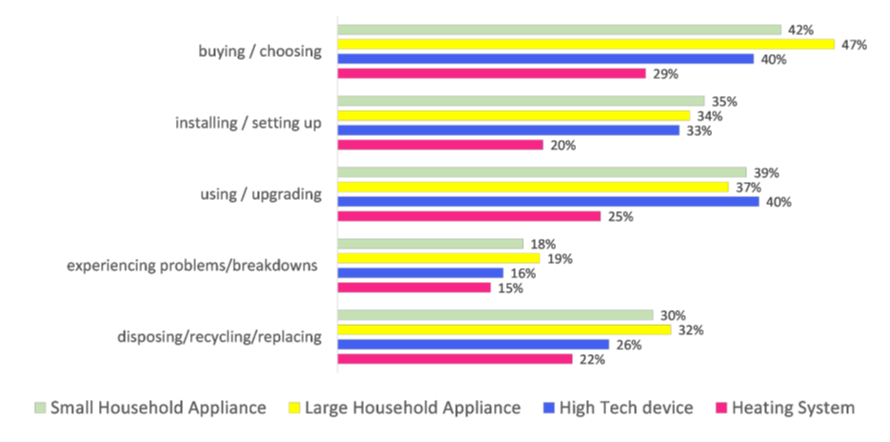 circthread survey image