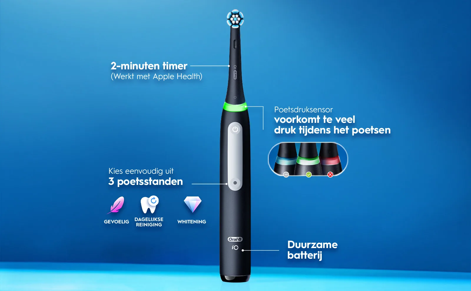 Elektrische tandenborstel met timer, druksensor, drie poetsstanden en duurzame batterij. 