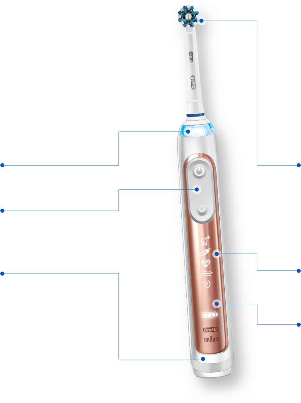 Oral-B Genius X elektrische tandenborstel met AI-technologie