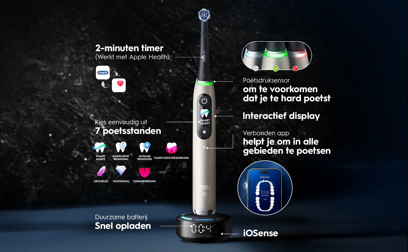 Elektrische tandenborstel met poetsdruksensor, timer, display, diverse poetsstanden en app-connectie 