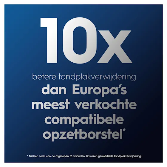 Oral-B Pro Sensitive Clean opzetborstels, verpakking met de claim "10x betere verwijdering van tandplak".