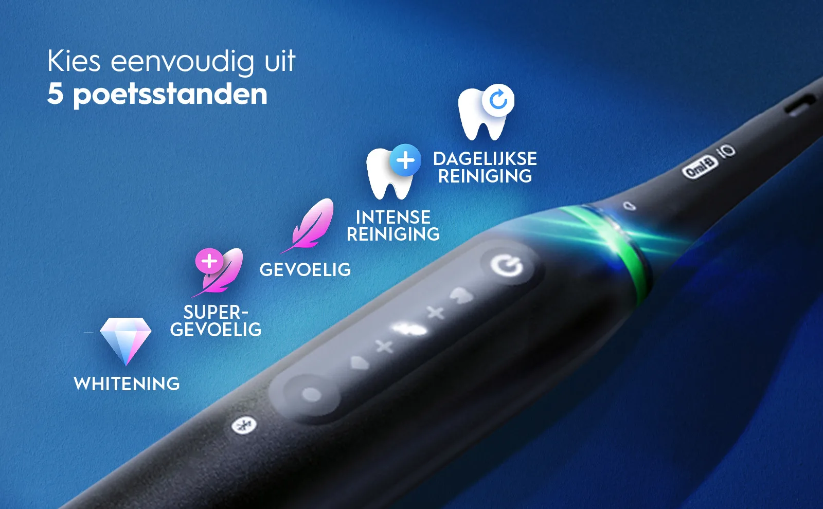 E-tandenborstel met 5 poetsstanden: Whitening, Super-Gevoelig, Gevoelig, Intense en Dagelijks 