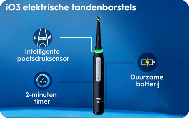 De tandvleesbescherming routine