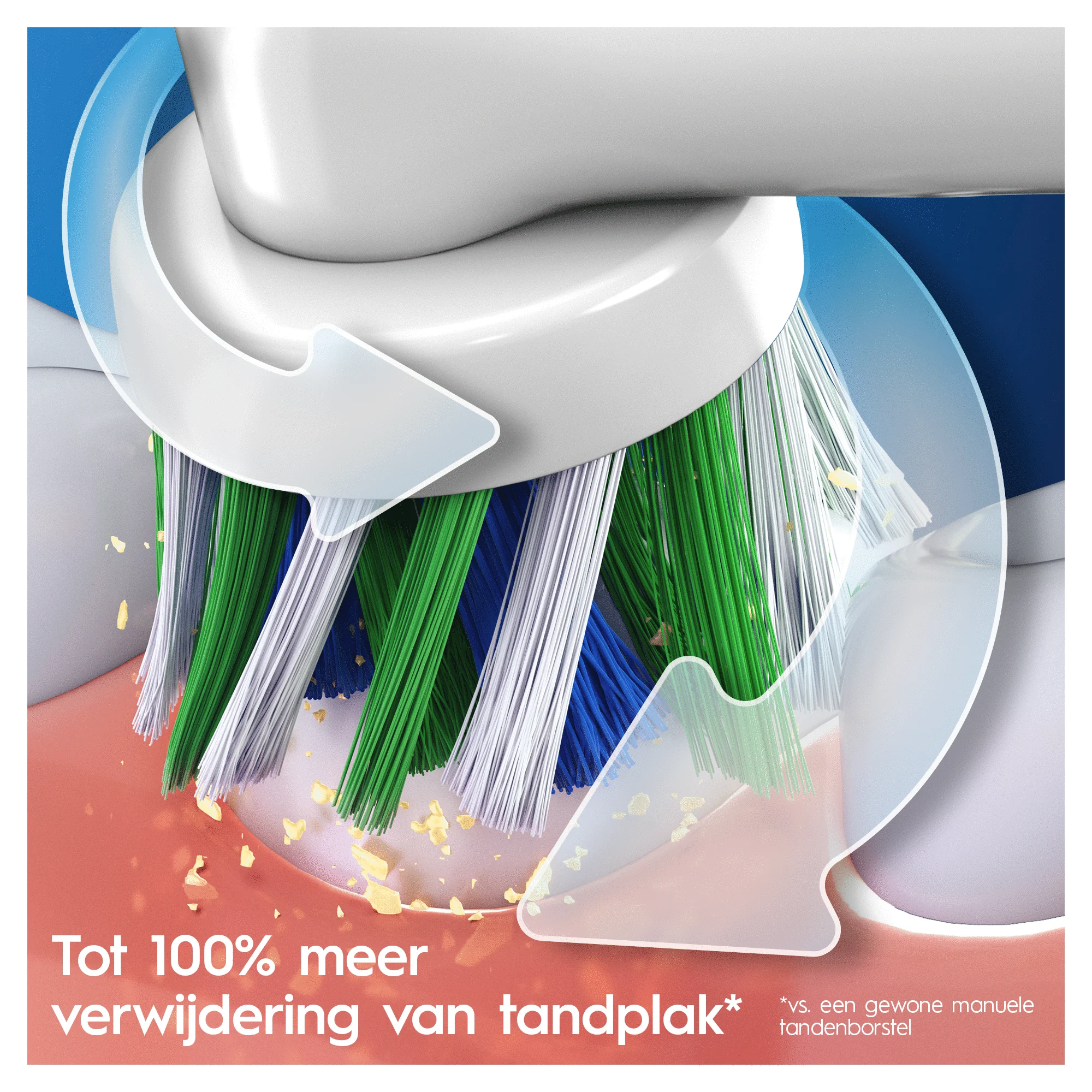 straf Altijd cent Vitality Pro Pure Clean Elektrische Tandenborstel | Oral-B NL