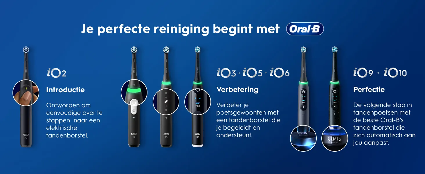 Oral-B elektrische tandenborstels iO2-iO10, van introductie tot perfectie op blauwe achtergrond 