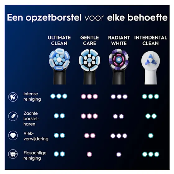 Oral-B iO Series 6N Black Lava Electric Toothbrush + 4 Refills