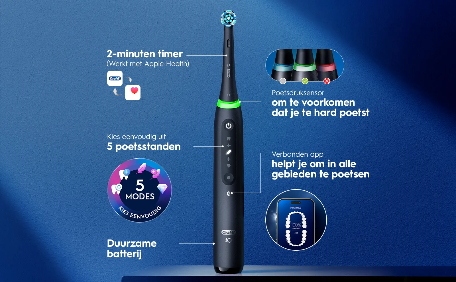 Elektrische tandenborstel met 5 poetsstanden, timer, druksensor en app-verbinding. 