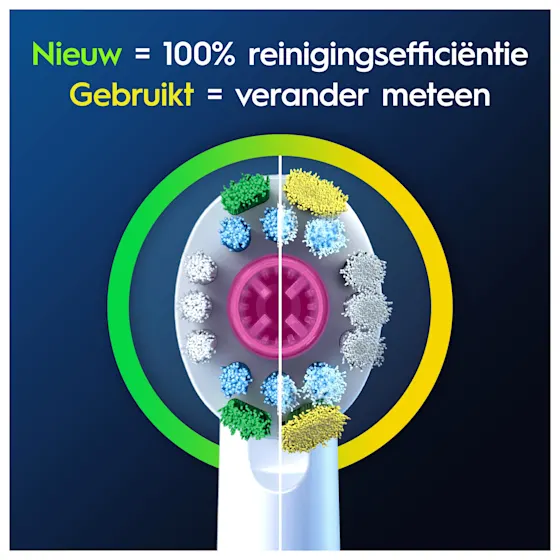 Oral-B PRO 3D WHITE opzetborstels (4x) met vermelding: Wittere tanden vanaf dag 1.