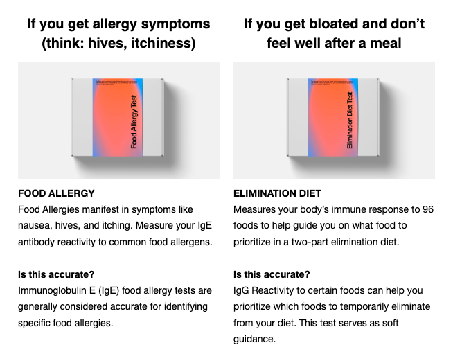 Food Allergy Vs Sensitivity