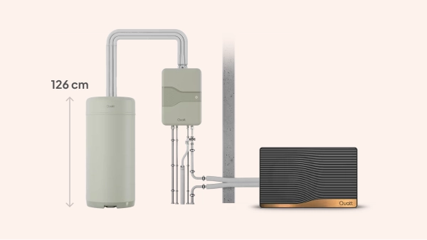 Quatt 7kw monoblock all electric schematische weergave van de opstelling met boilervat en buitenunit