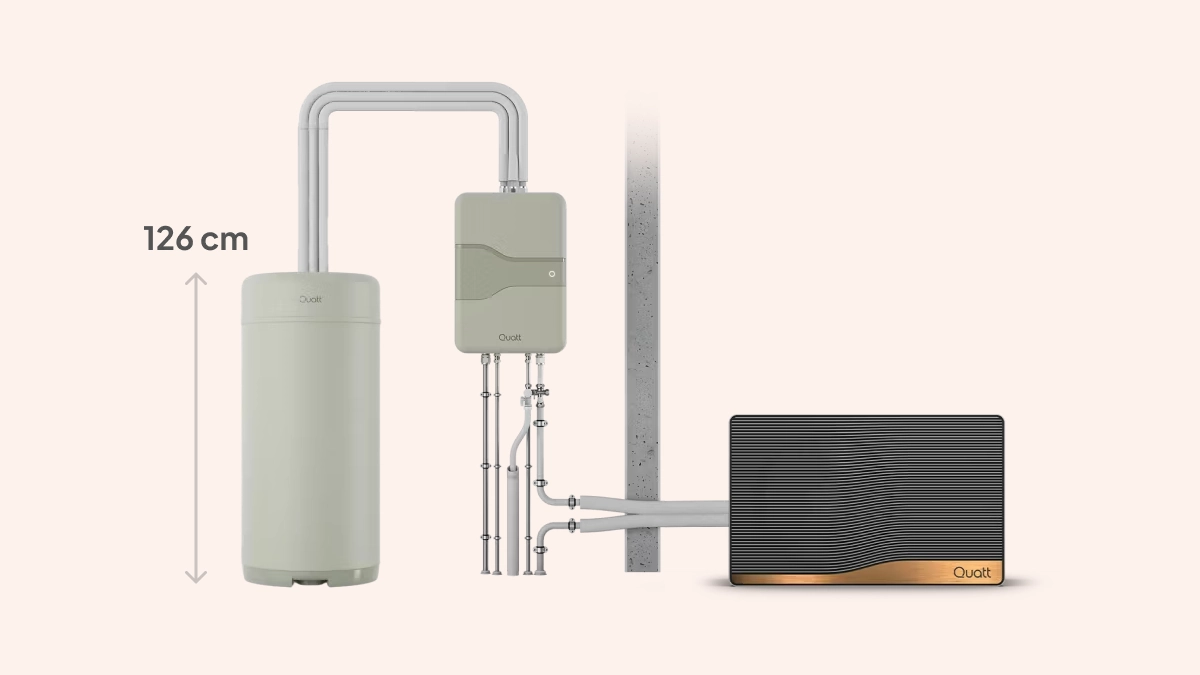 Quatt 7kw monoblock all electric schematische weergave van de opstelling met boilervat en buitenunit