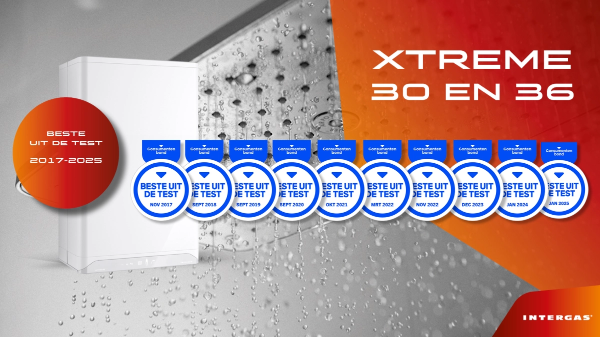 Intergas Xtreme 36 beste uit de test van consumentenbond, oorkondes van meerdere jaren