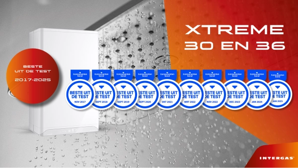 Intergas Xtreme 36 beste uit de test van consumentenbond, oorkondes van meerdere jaren