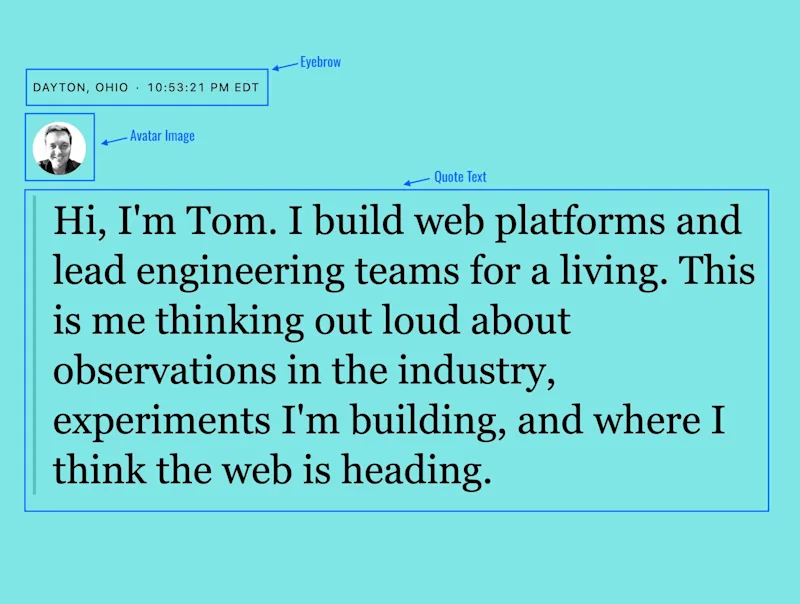 Figure: Annotating Web Sections for Context