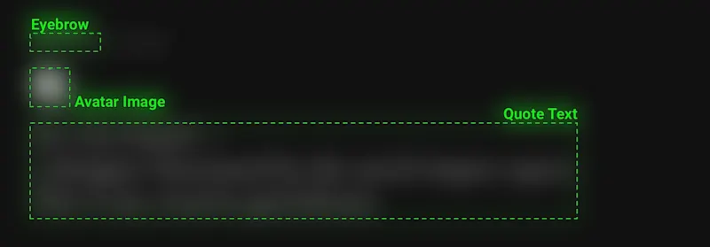Figure: Annotating Web Sections for Context