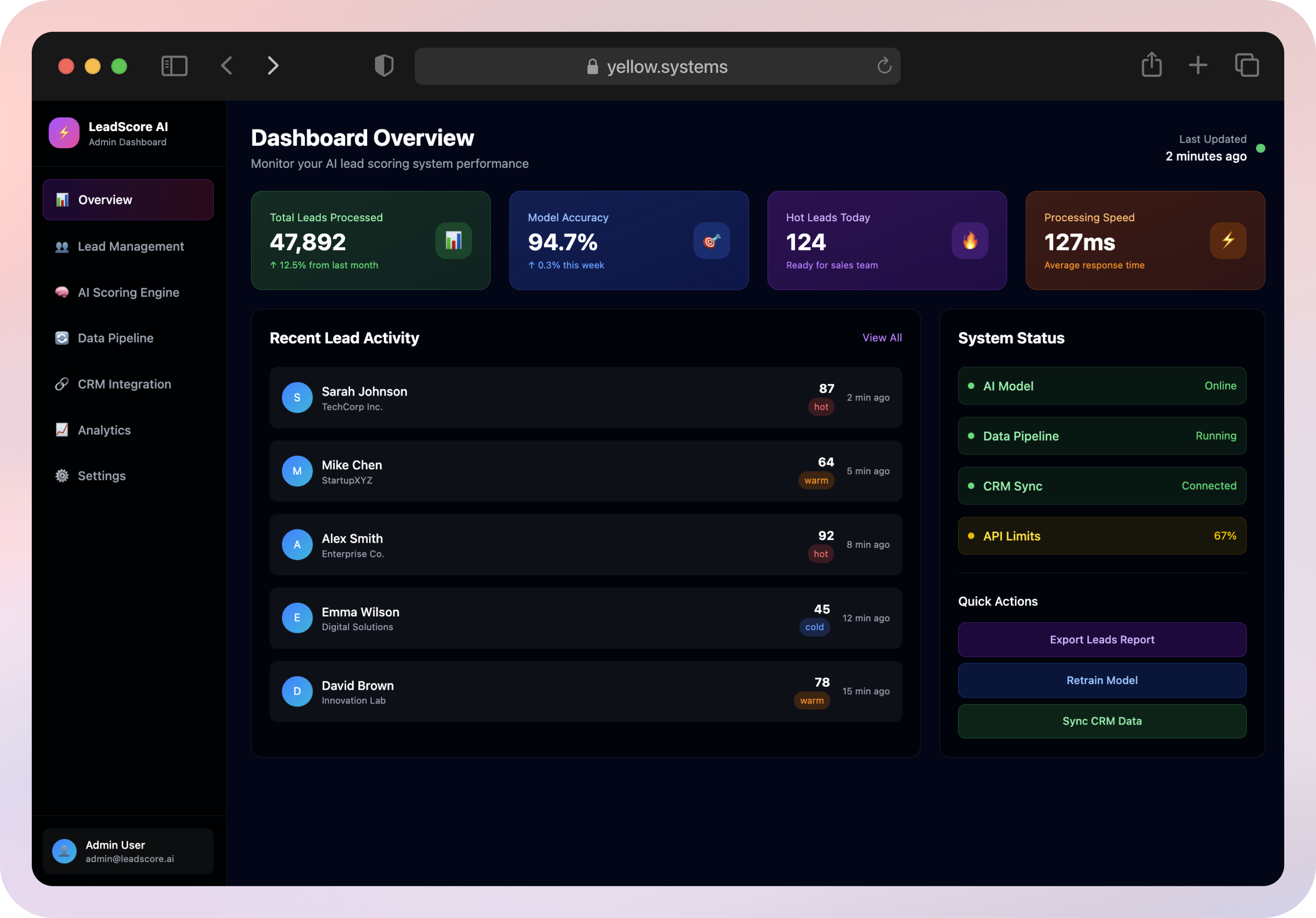 predictive-ai-for-marketing