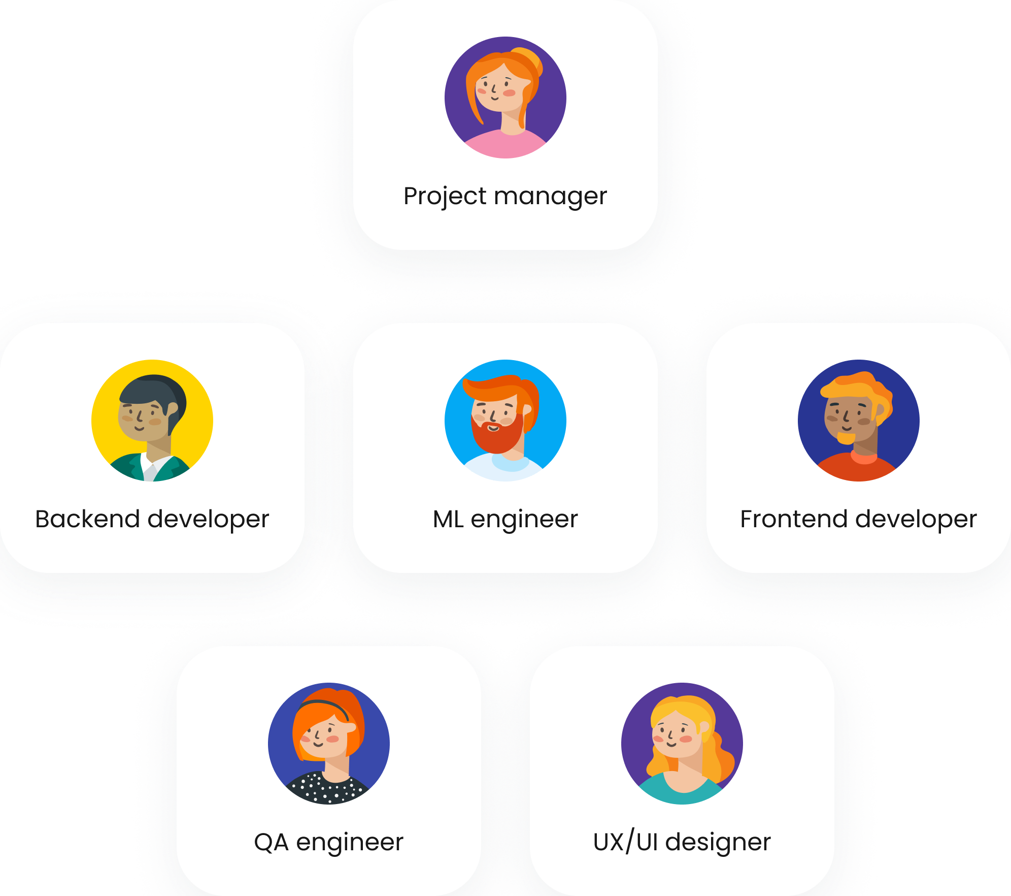 ai-edtech