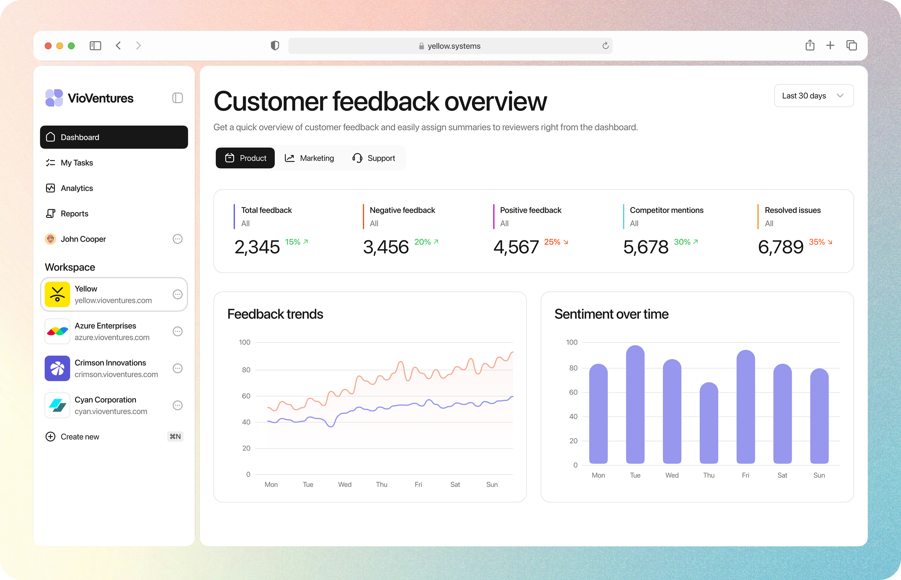 ai-feedback