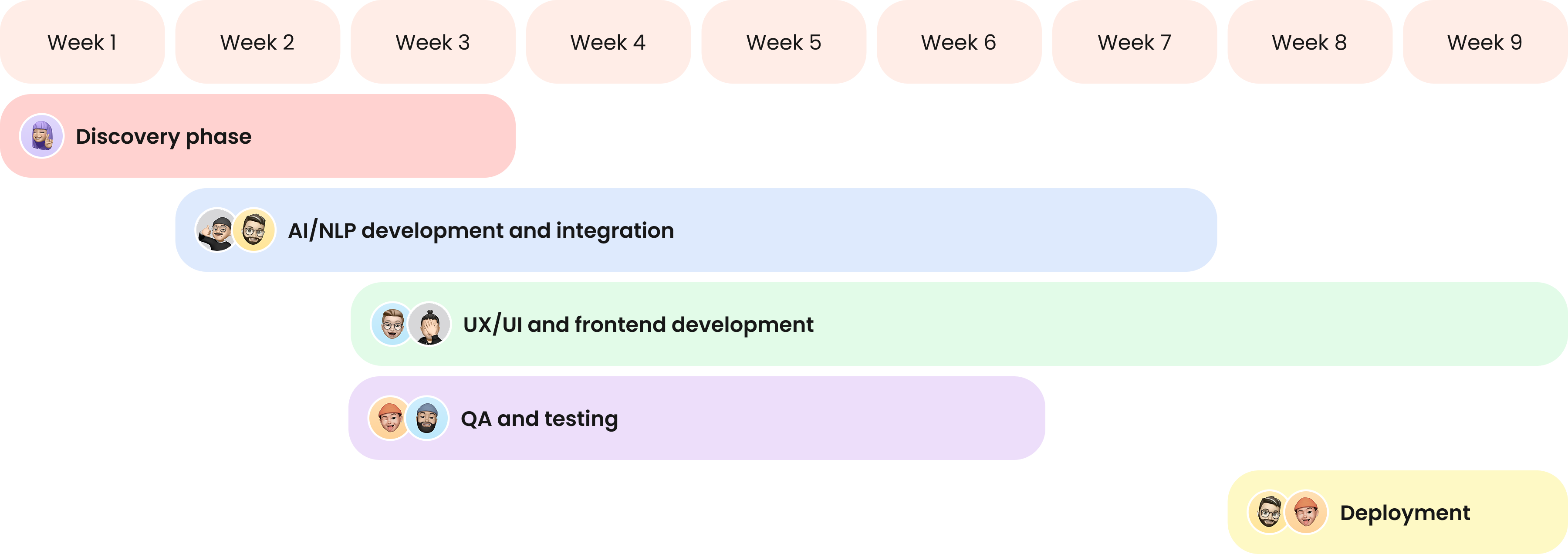 llm-for-insurtech-saas