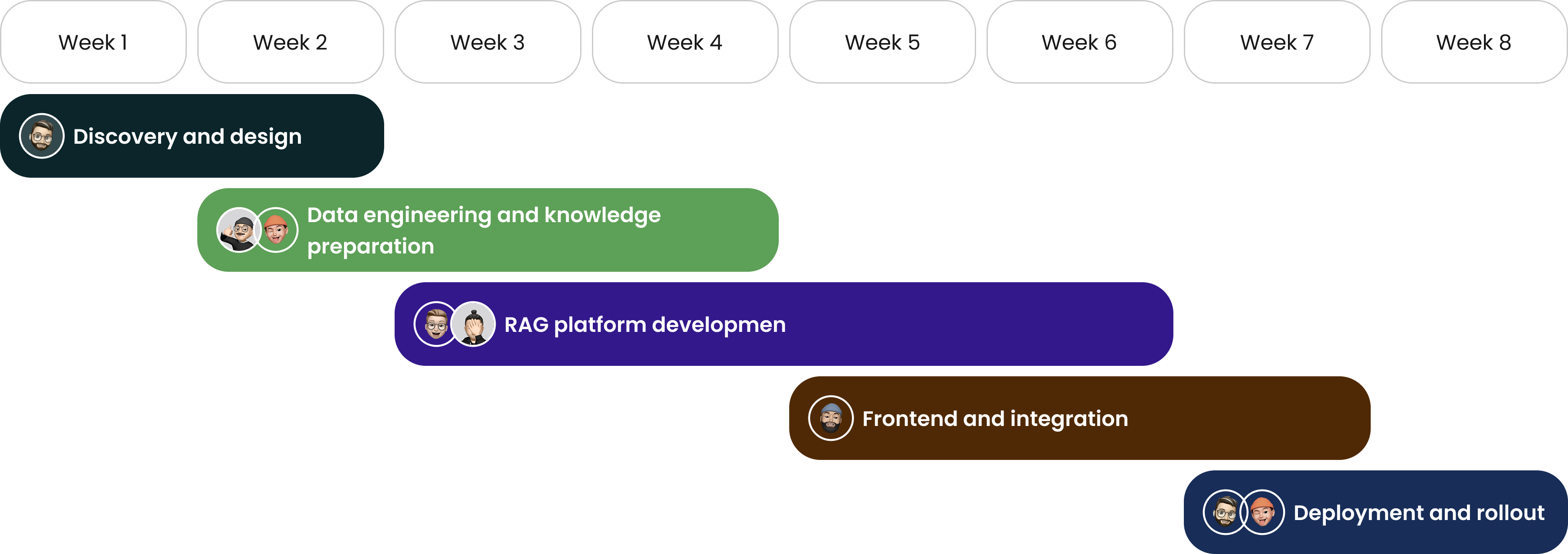rag-contract-intelligence-platform