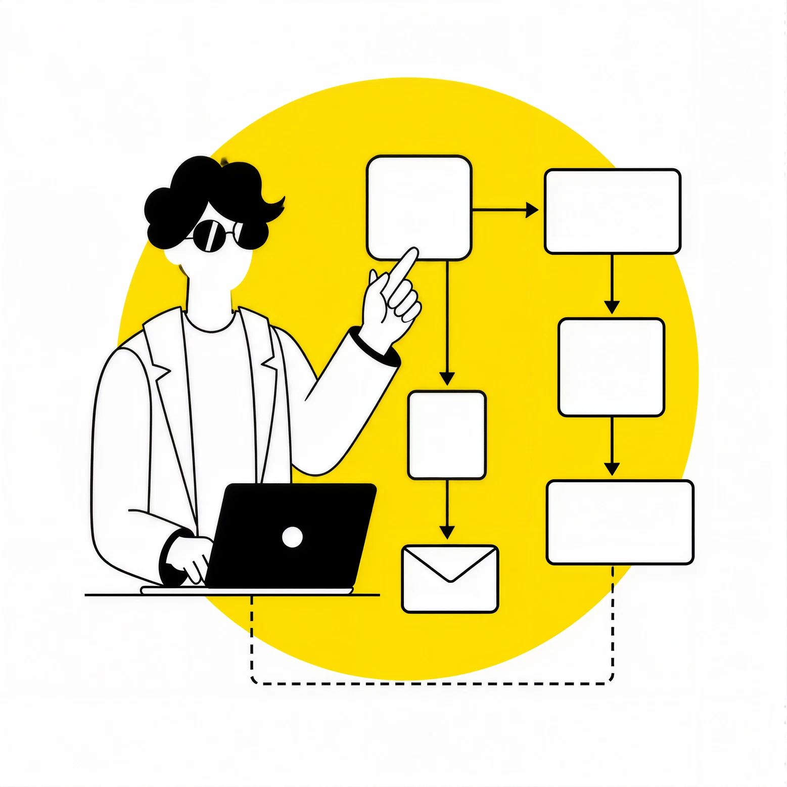 Trusted AI Transformation Agency | Yellow
