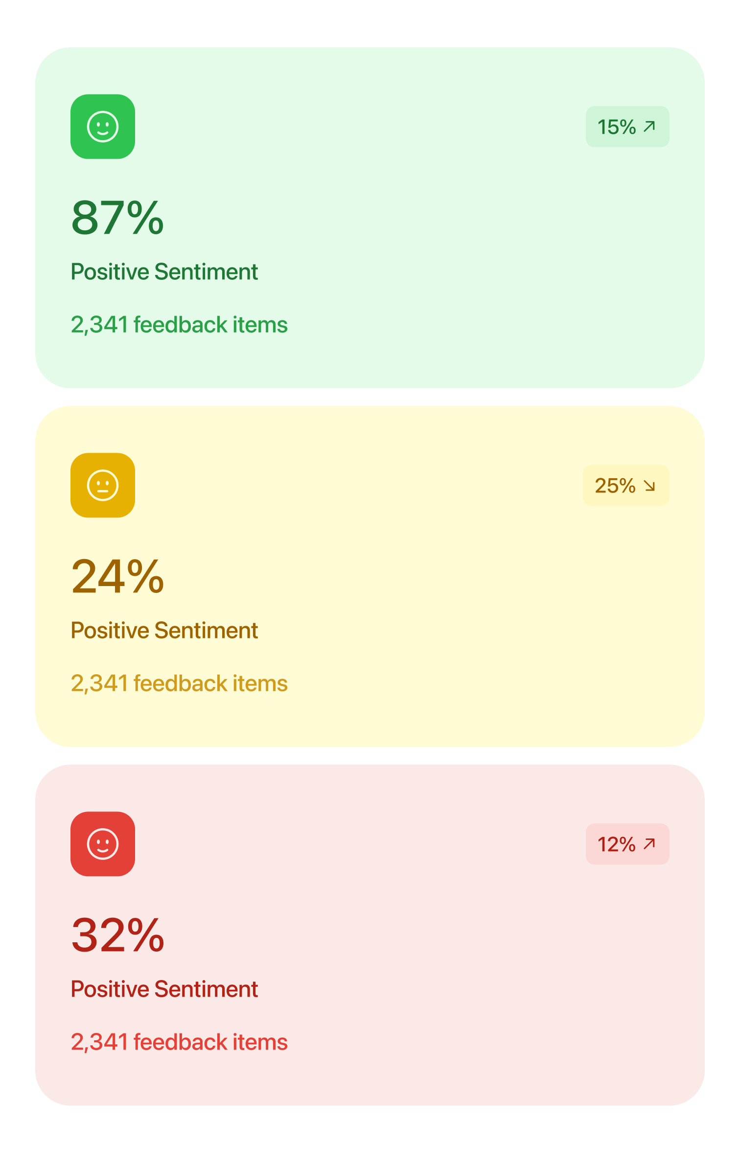 feedback-insight-engine
