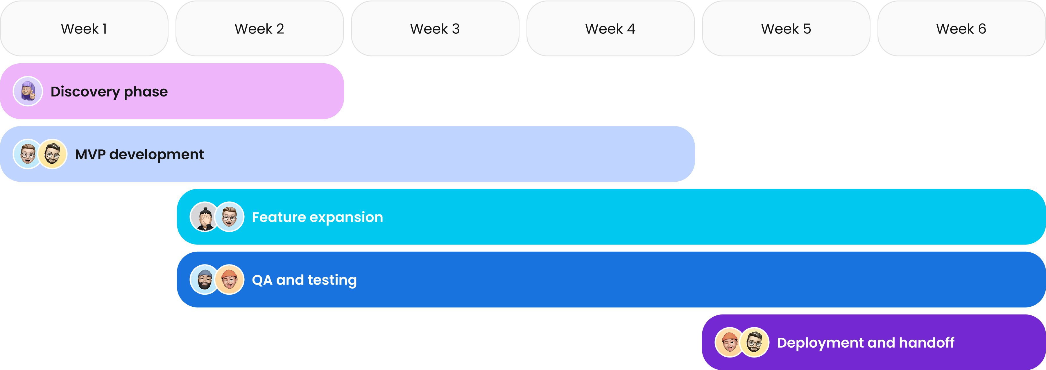 feedback-insight-engine