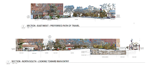 Stantec - image 3