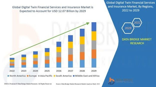 digital twins and property insurance image 1