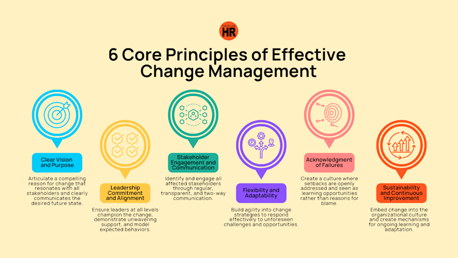 6 Core Principles of Effective Change Management