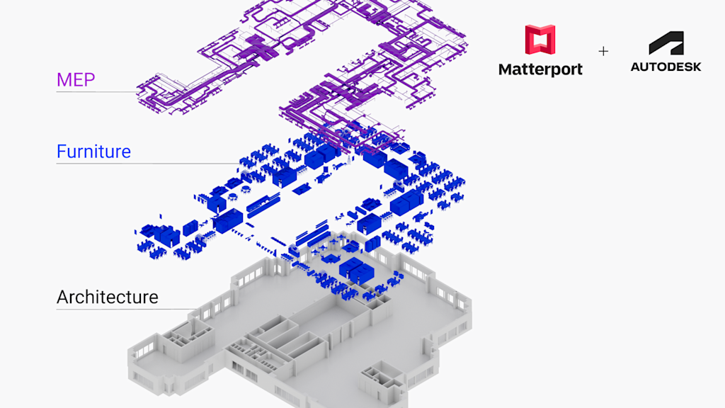 Matterport BIM files, Now Available Upon Request | Matterport