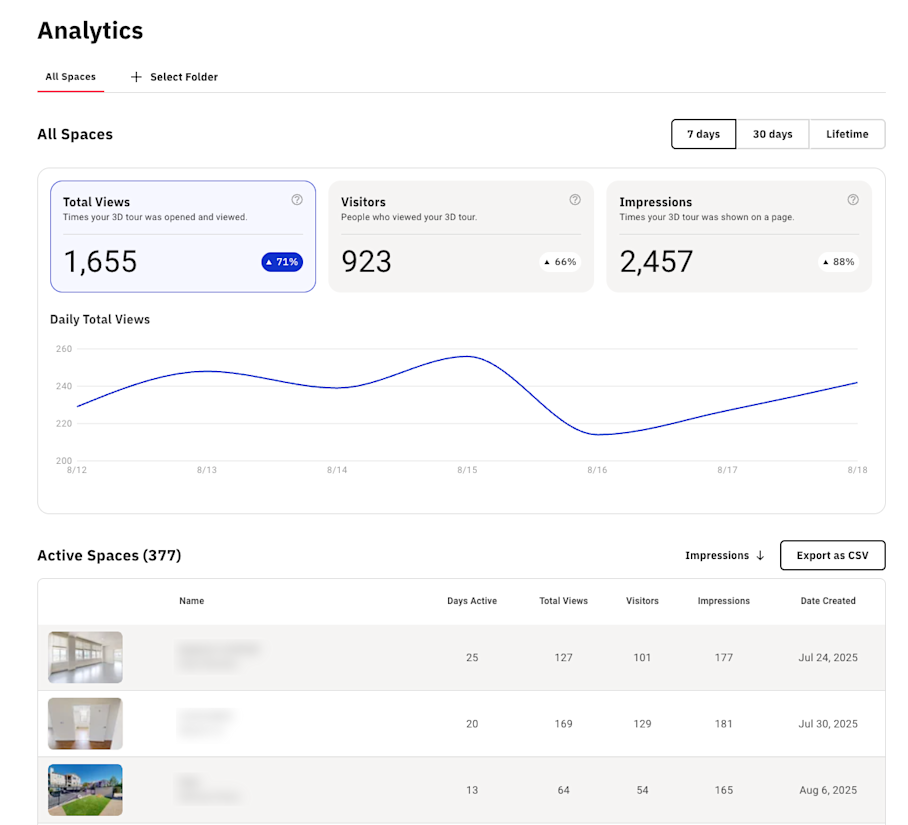Matterport Space Analytics