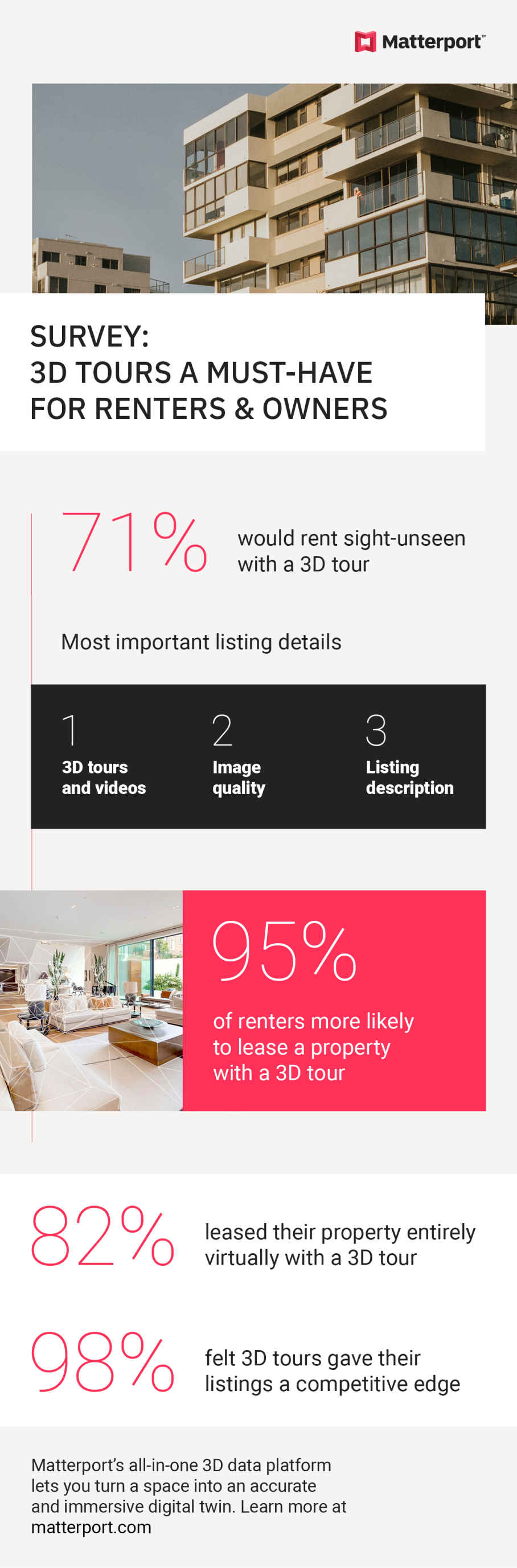 Renter Survey Infographic NEW