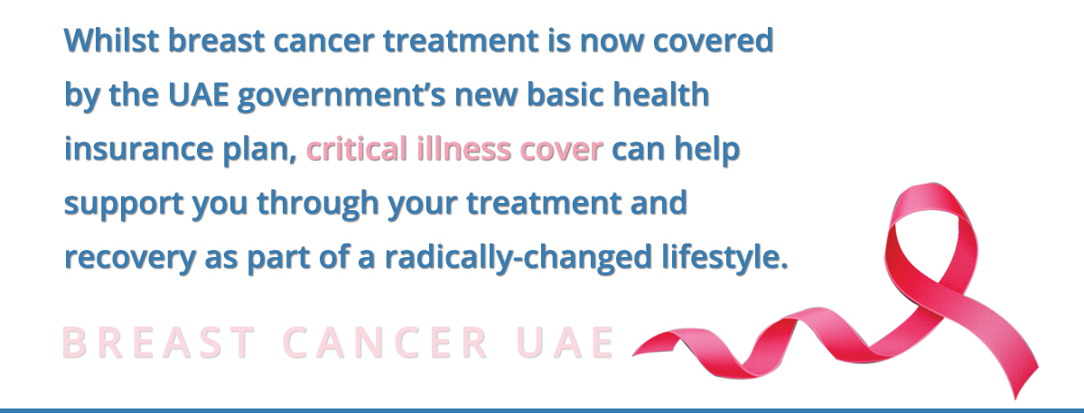 infographics breastcancer1-1