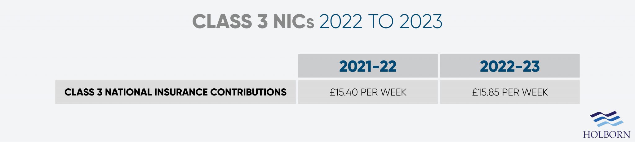 Compressed-Class-3-NICs-2048x458