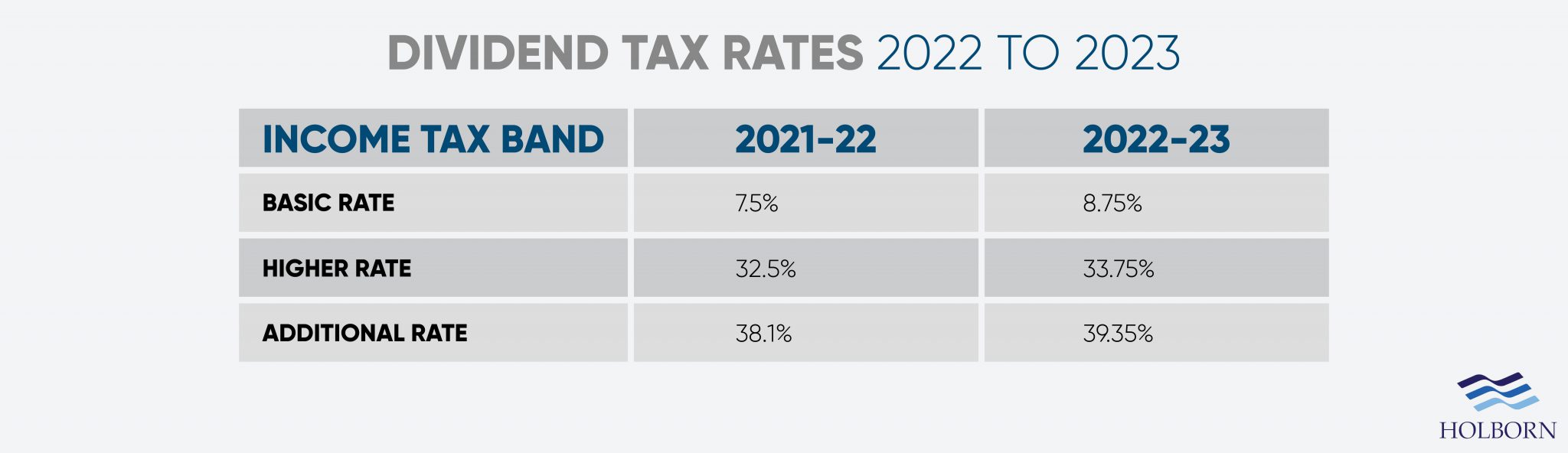 Compressed-Dividend-tax-2048x592