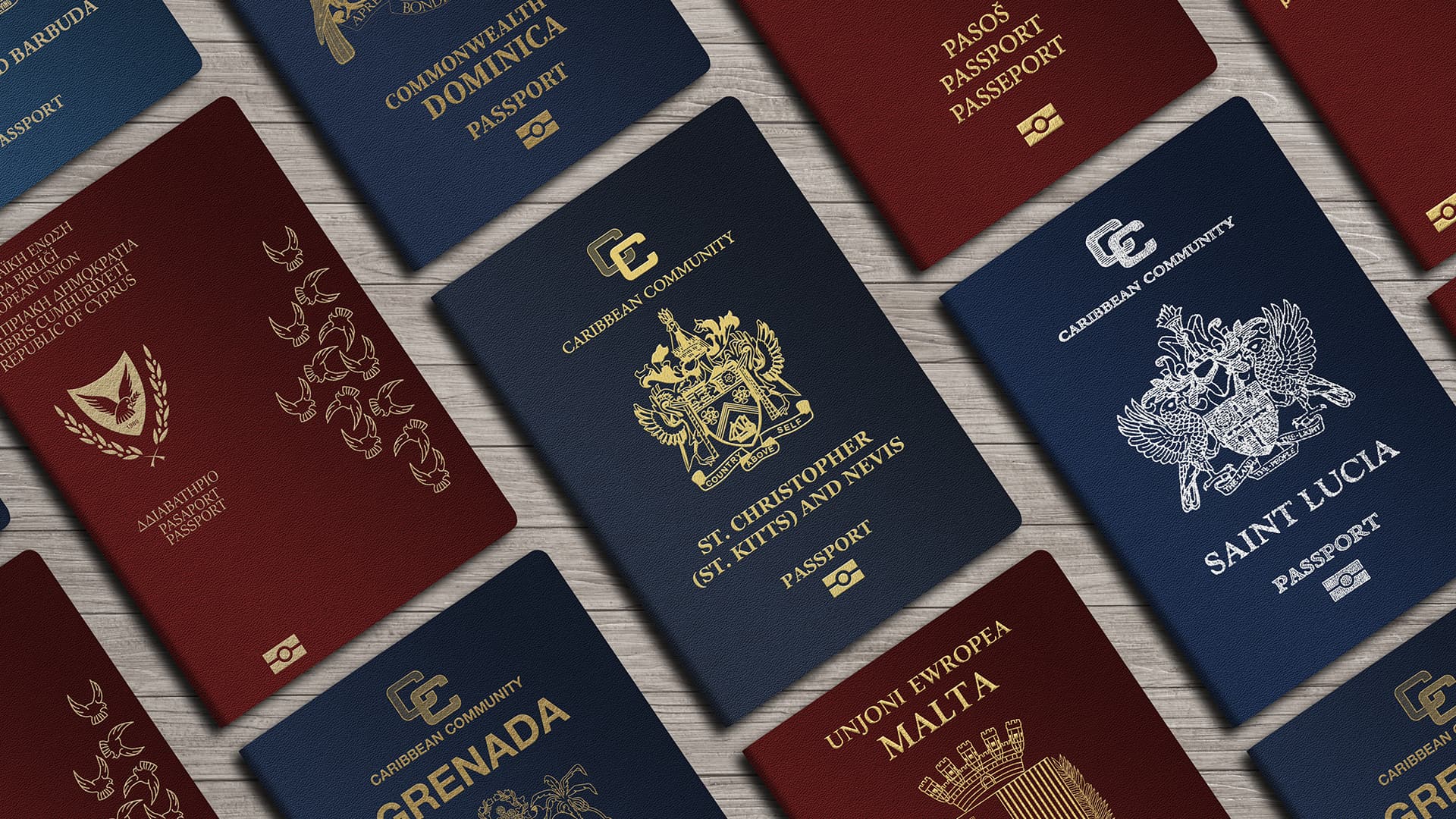 5 Key Benefits of Holding a Second Passport