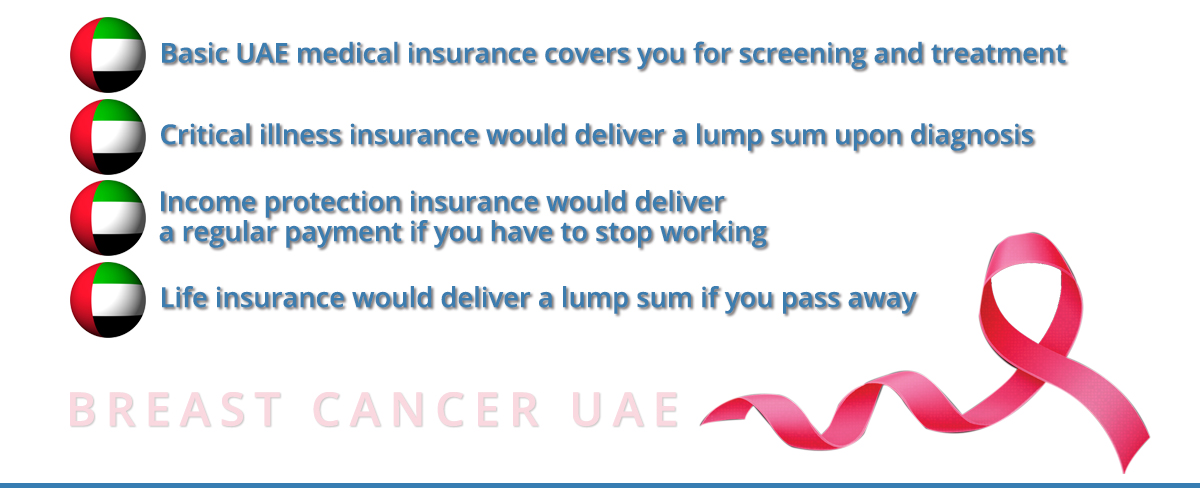 infographics breastcancer3-1