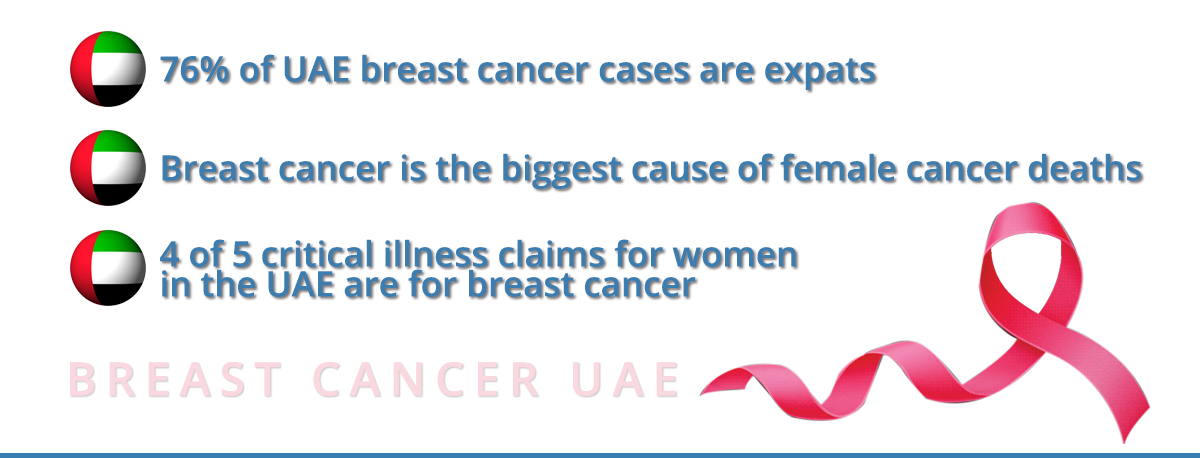 infographics breastcancer2-1