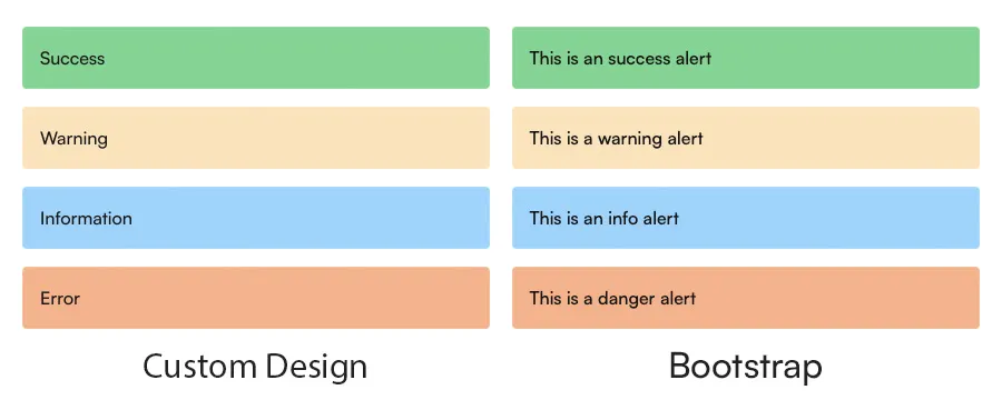 Final Alert component