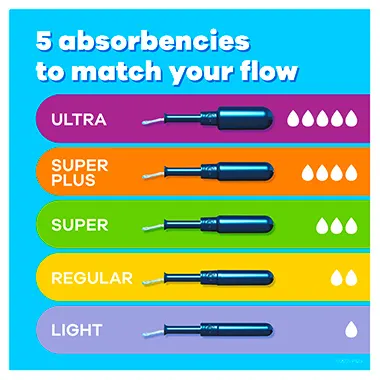 Tampax Pearl Applicator