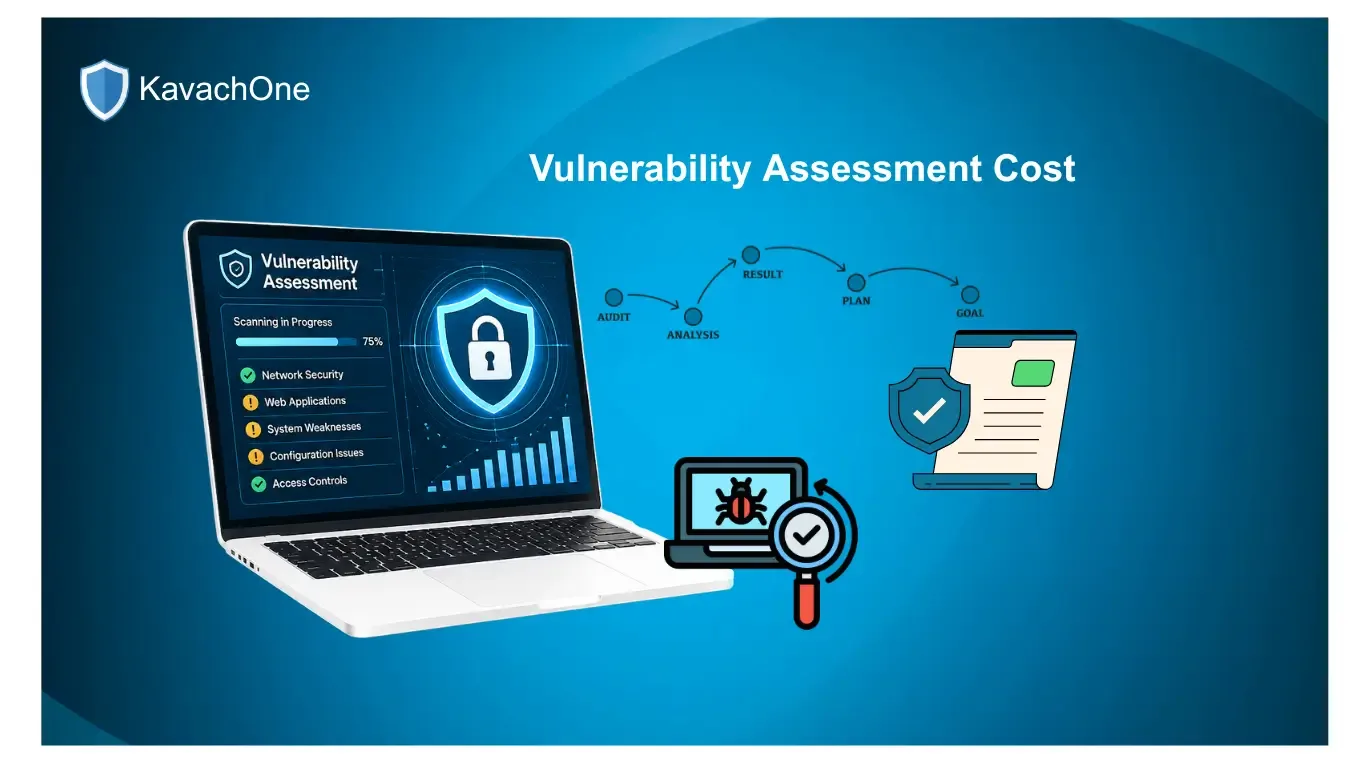 How Much Does Vulnerability Assessment Cost? A Strategic Guide to Cybersecurity Budgeting