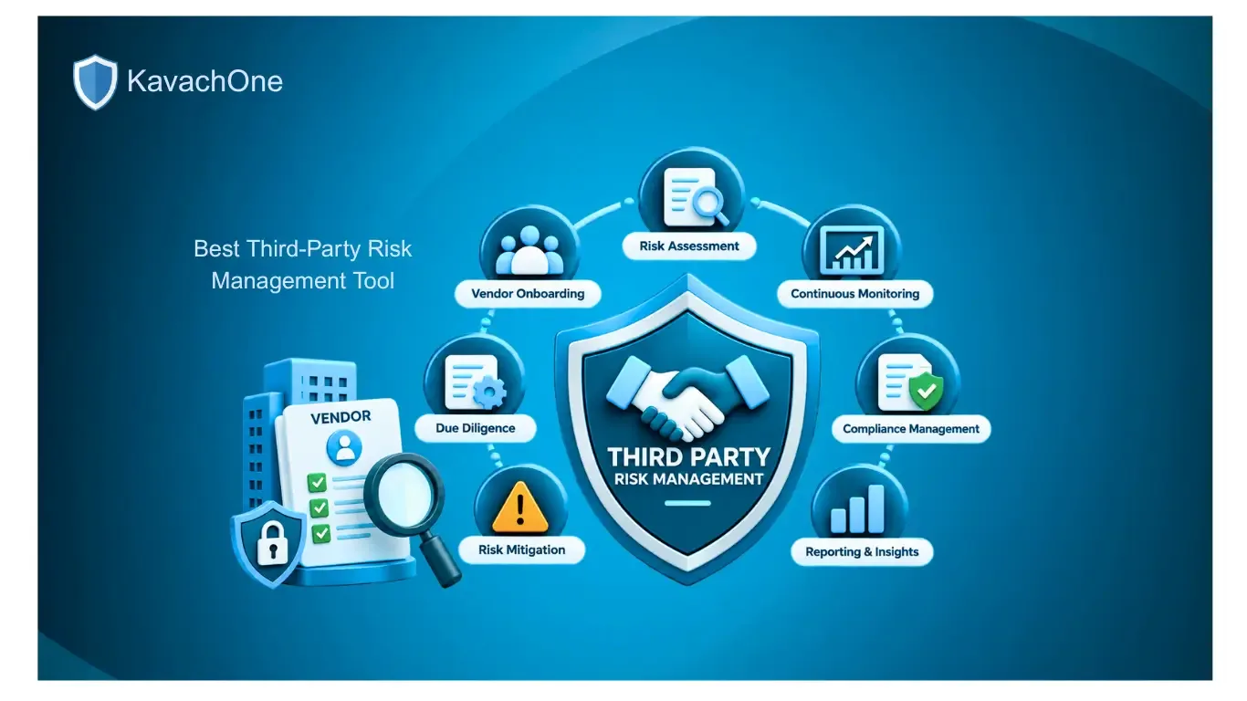 Third Party Risk Management Software for NBFCs as per RBI Guidelines