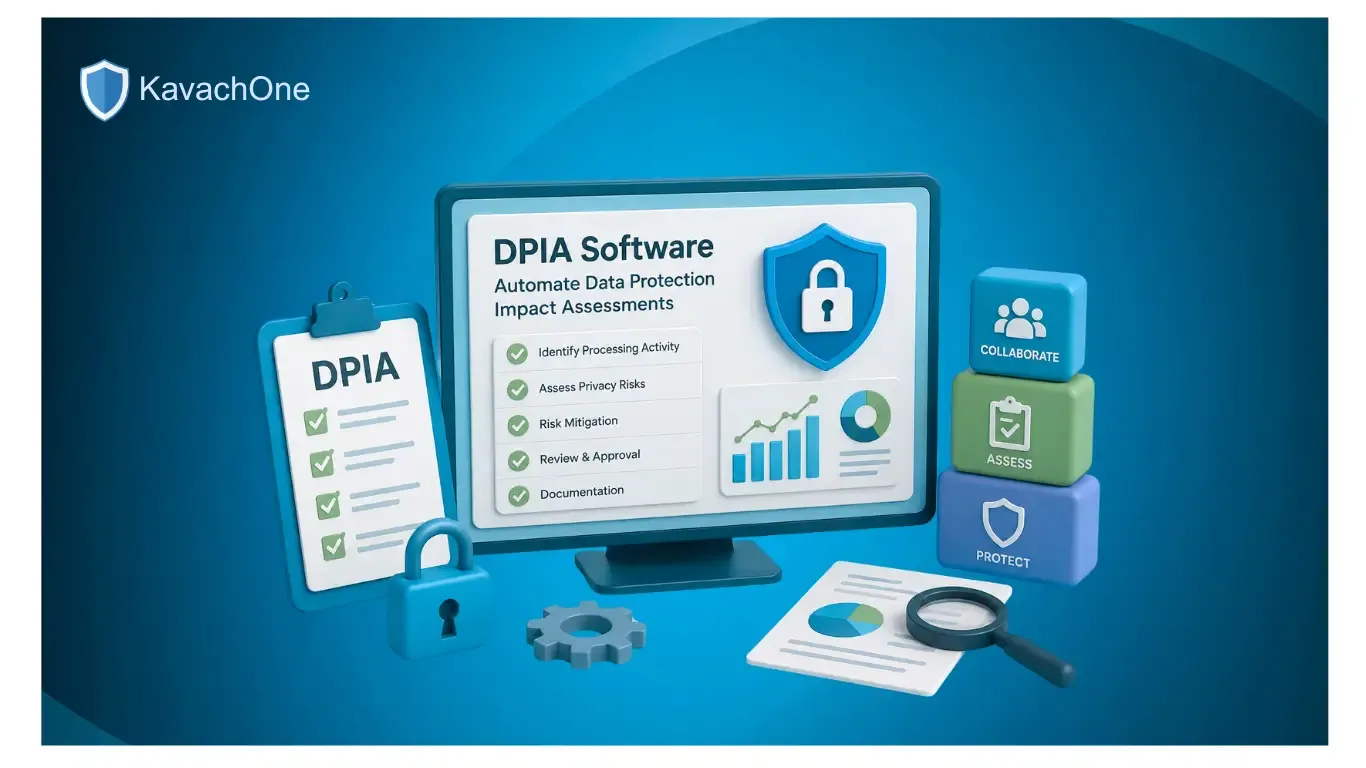 DPIA Software: How to Automate Data Protection Impact Assessments